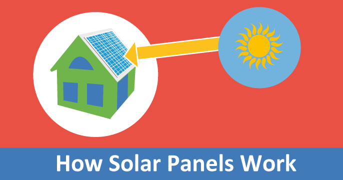 How Solar PV Panels Work